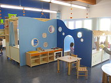 Impianto elettrico in un asilo