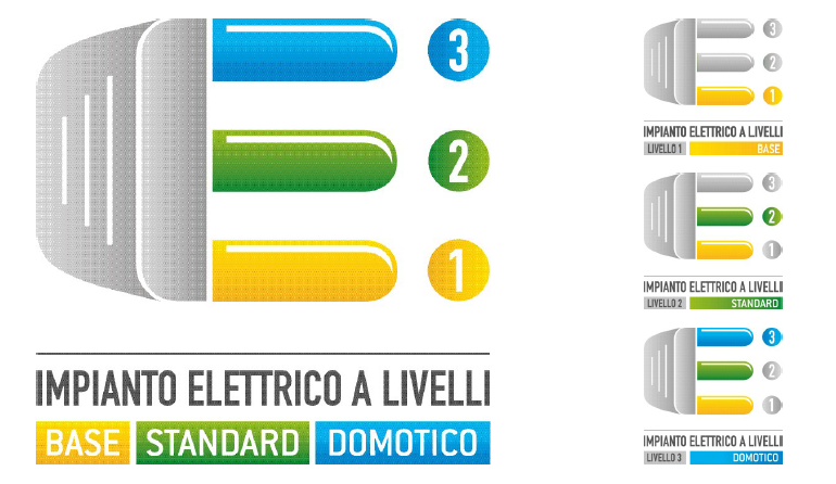 Impianto elettrico a livelli: una breve panoramica