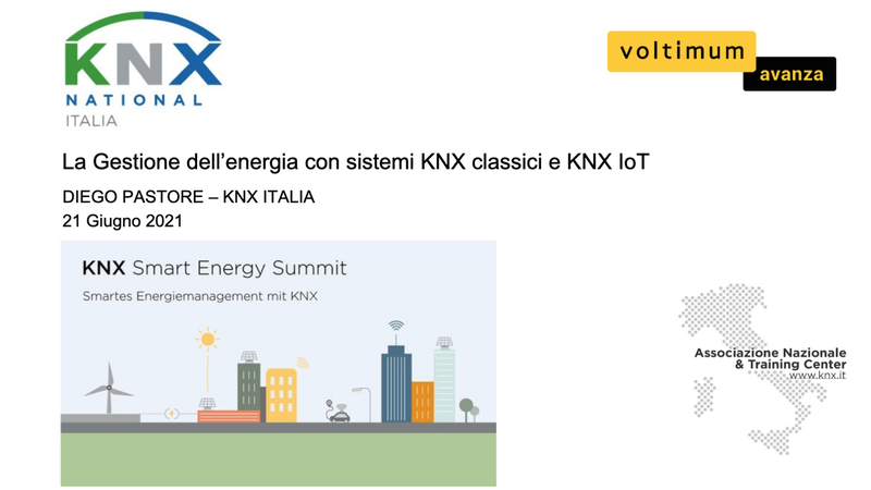 La gestione dell’energia con KNX