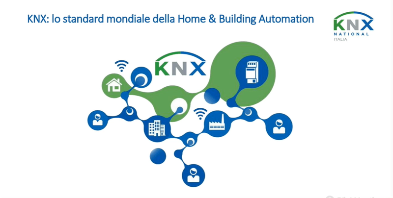 La formazione KNX per la Home & Building Automation