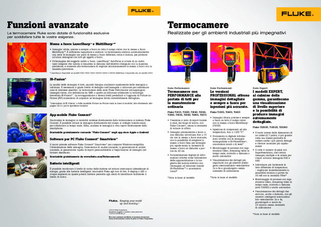 Termocamere Fluke