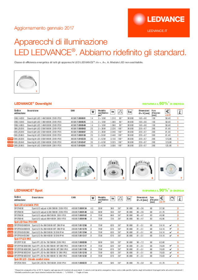 Apparecchi LED LEDVANCE