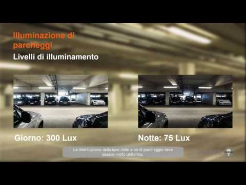 Soluzioni LEDVANCE per l'illuminazione dei Parcheggi