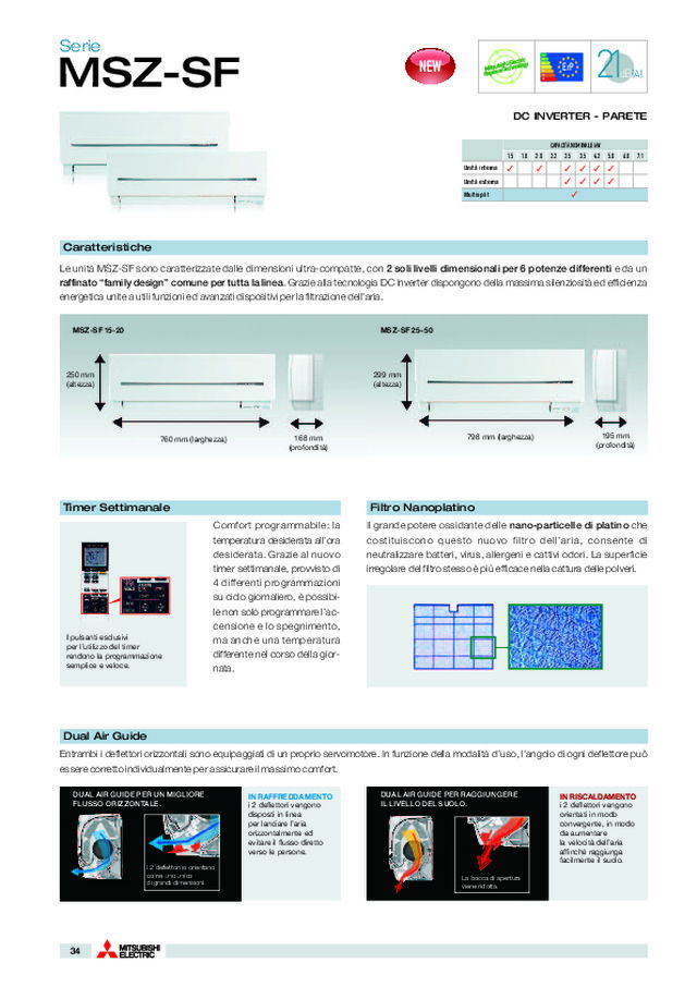 Serie MSZ-SF: una sintesi perfetta tra design, stile e funzionalità