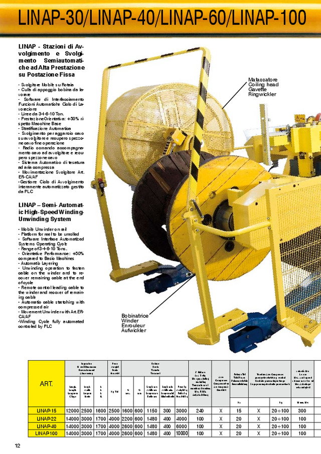 Libreria 03 Macchine avvolgimento e svolgimento