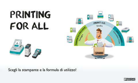 Stampante a trasferimento termico per uso mobile in loco