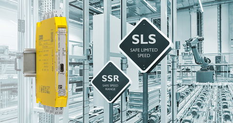 Monitoraggio senza sensori dell’azionamento fino a SIL3 e PLe
