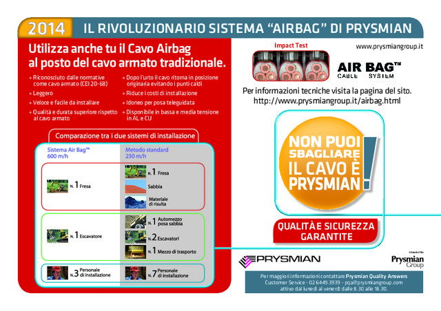 IL RIVOLUZIONARIO SISTEMA “AIRBAG” DI PRYSMIAN