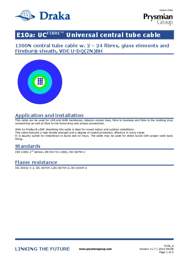Cavi in fibra ottica per connettere la città!