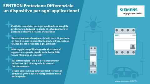 Differenziali Tipo B: Protezione completa anche in presenza di convertitori di frequenza