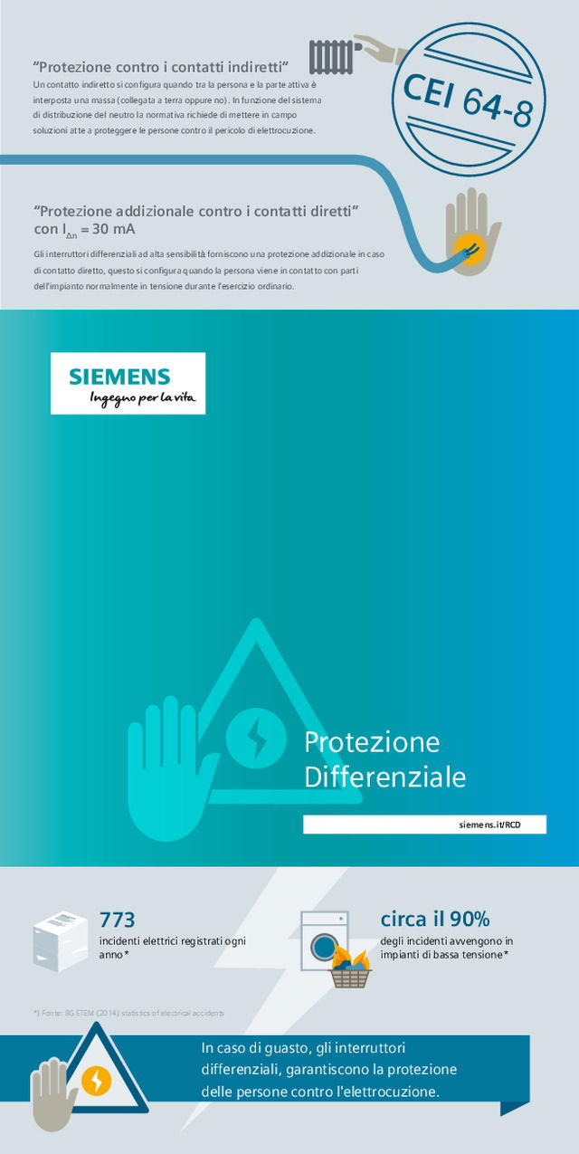 Protezione Differenziale
