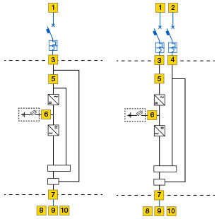 Come scegliere il giusto gruppo di continuità UPS