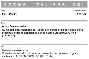 Nuova guida CEI 31-35