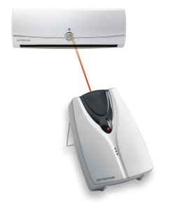 Sistemi di comando a distanza