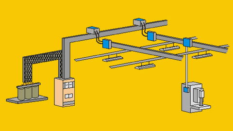 Locali ad uso artigianale