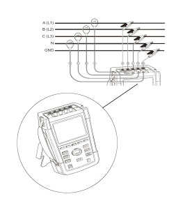 Determinazione del cosfi mediante misure