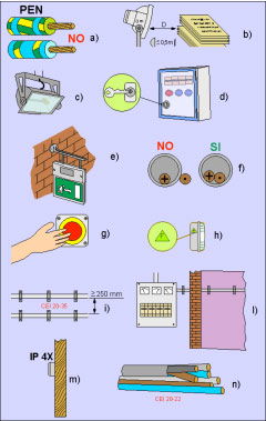Le principali prescrizioni impiantistiche