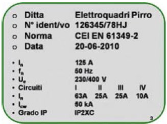 La dichiarazione di conformità CE