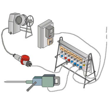 Norme di riferimento