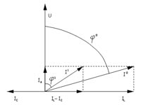 Formule di calcolo e scelta dei condensatori
