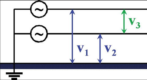 PROTEZIONE DEGLI SPD