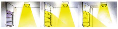 Risparmio energetico con l’illuminazione