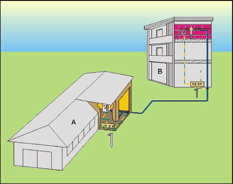 Masse e masse estranee