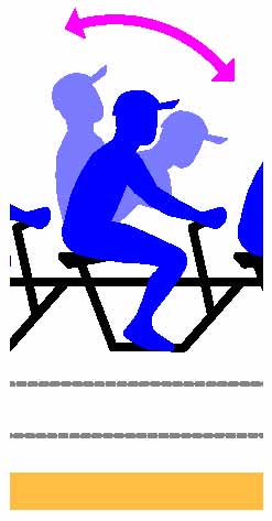 Distorsione armonica