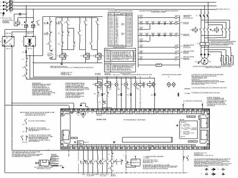 Installazione e manutenzione dei controllori logici programmabili