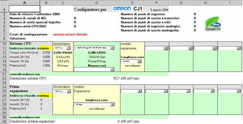 Criteri di scelta di un controllore logico programmabile