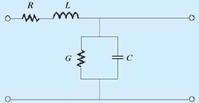 Teoria delle linee elettriche
