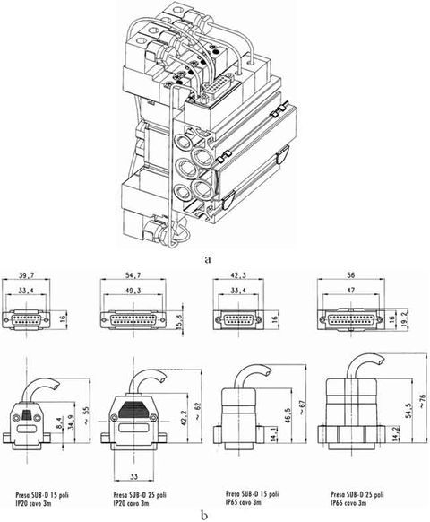 Elettrovalvole ad azionamento indiretto