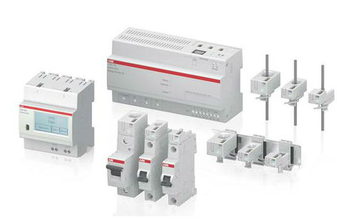 A new era in circuit monitoring?