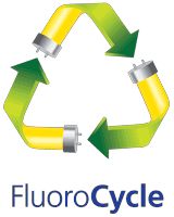 Safe Disposal of Lamps is Imperative