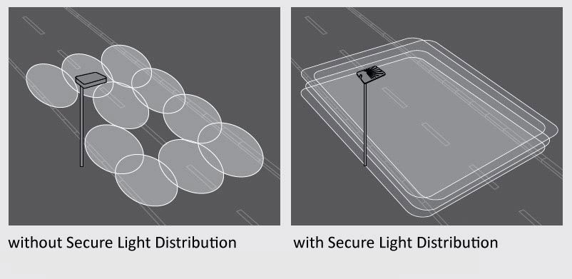 Kondor LED – High Performance Public Area Lighting Solution