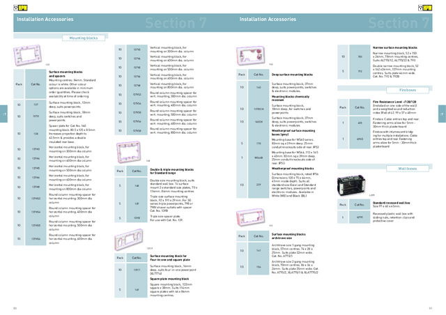 HPM General Wiring & Installation Accessories