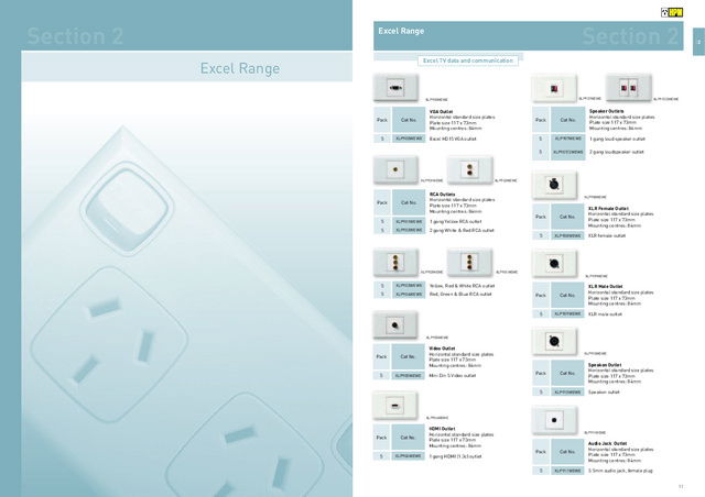 HPM Switches & Sockets