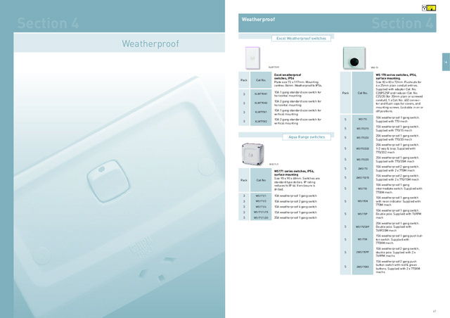 HPM Weatherproof switches and sockets