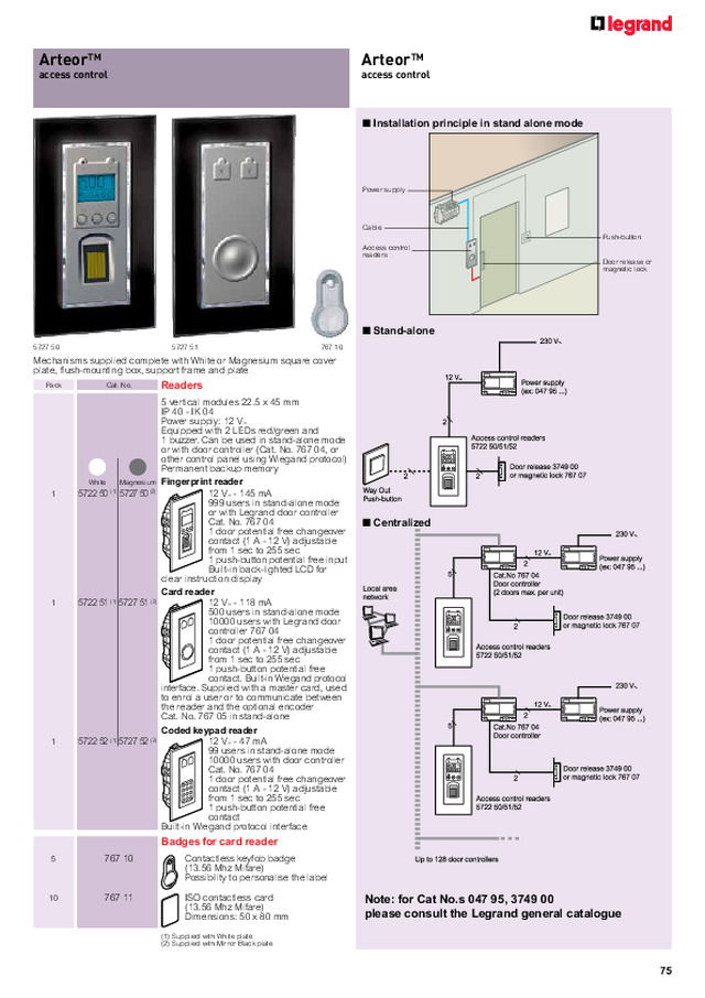 Legrand Arteor access control systems