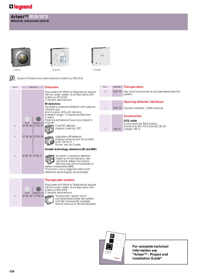 Legrand Arteor intruder alarm systems