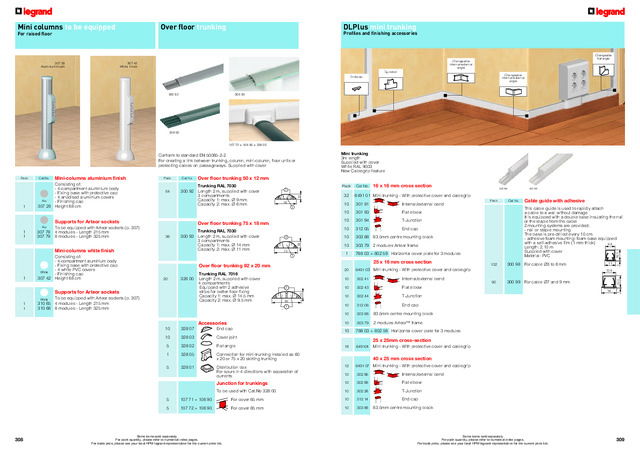 Legrand Distribution Columns