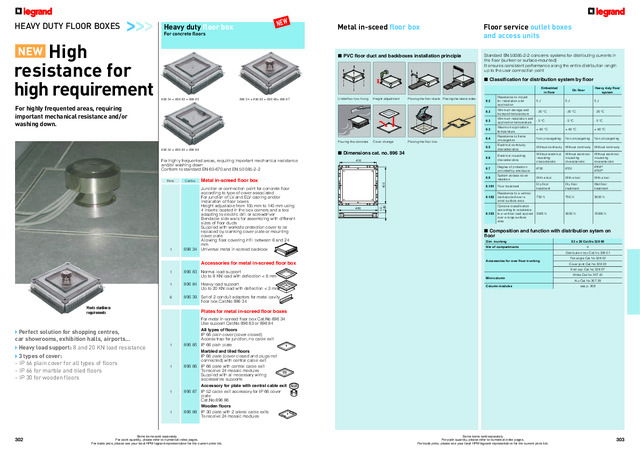 Legrand Floor Boxes