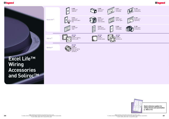 Legrand Switches & Sockets