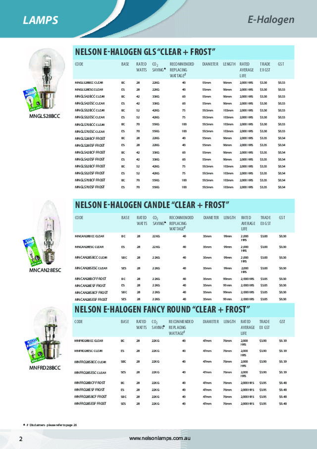 Nelson Halogen Lamps