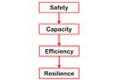 Energy Efficiency in Electrical Installations