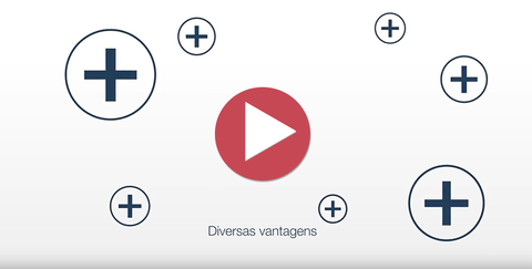 Vídeos ABB-free@home – A domótica mais fácil do que nunca