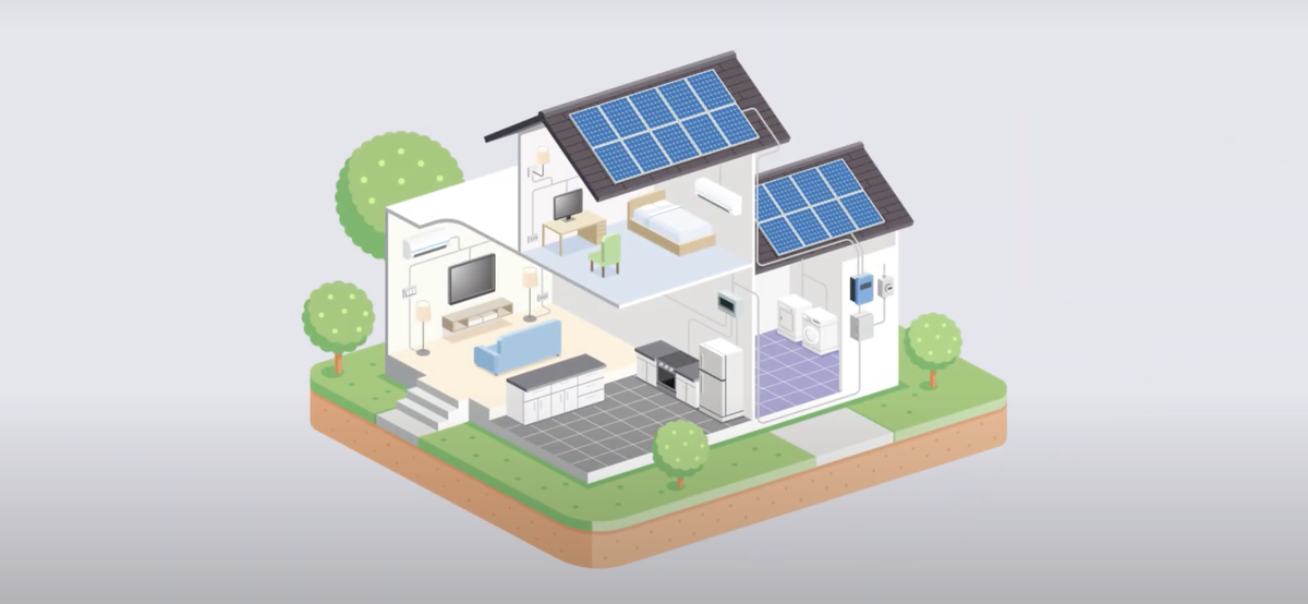 Riscos associados a Equipamentos Elétricos Não Conformes