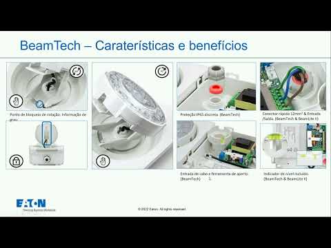 BeamTech, características e benefícios