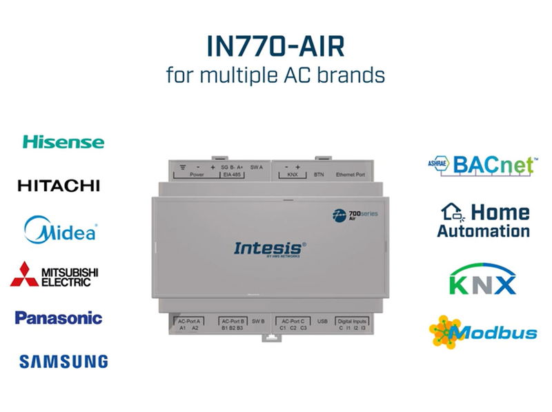 Gateways para interface com sistemas de AVAC Intesis® 700 AIR series – HMS