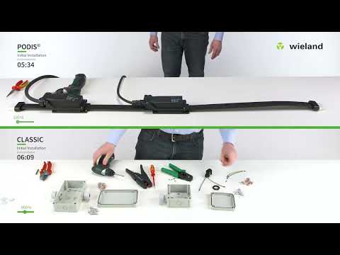 podis® comparison of time power bus vs round cable